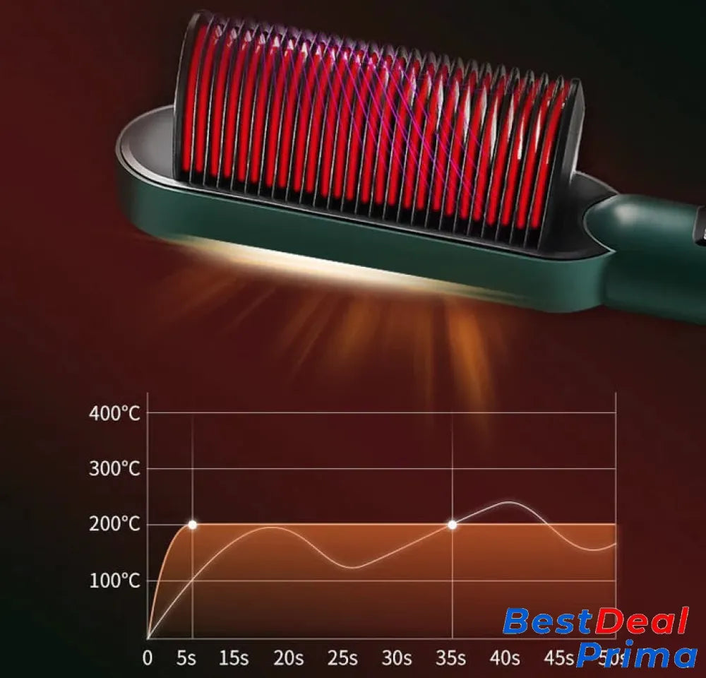 2 In 1 Negative Ion Hair Straightener Styling Comb