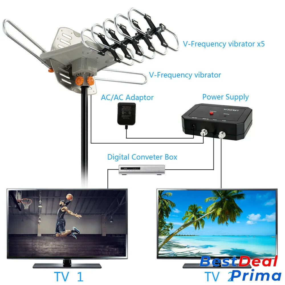 990 Mile Outdoor Hd Tv Antenna Uhf Vhf 4K