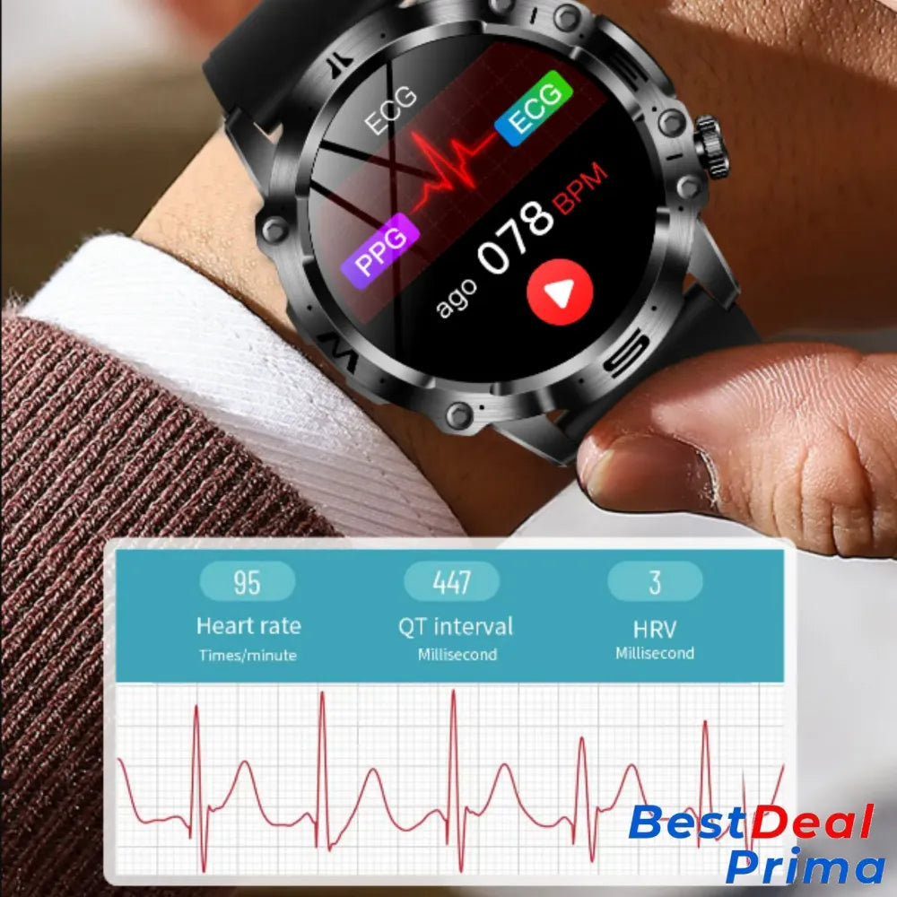 All In One Artificial Intelligence Vitalitywatch