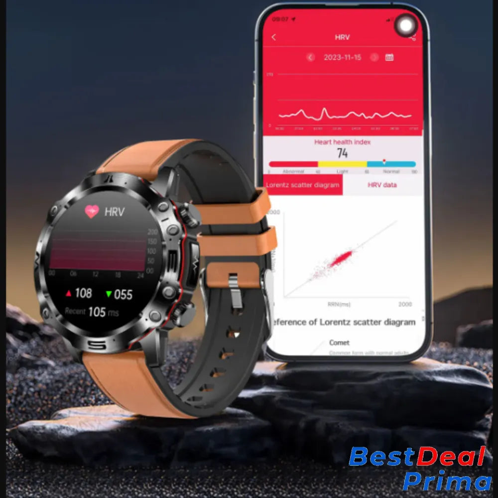 All In One Artificial Intelligence Vitalitywatch