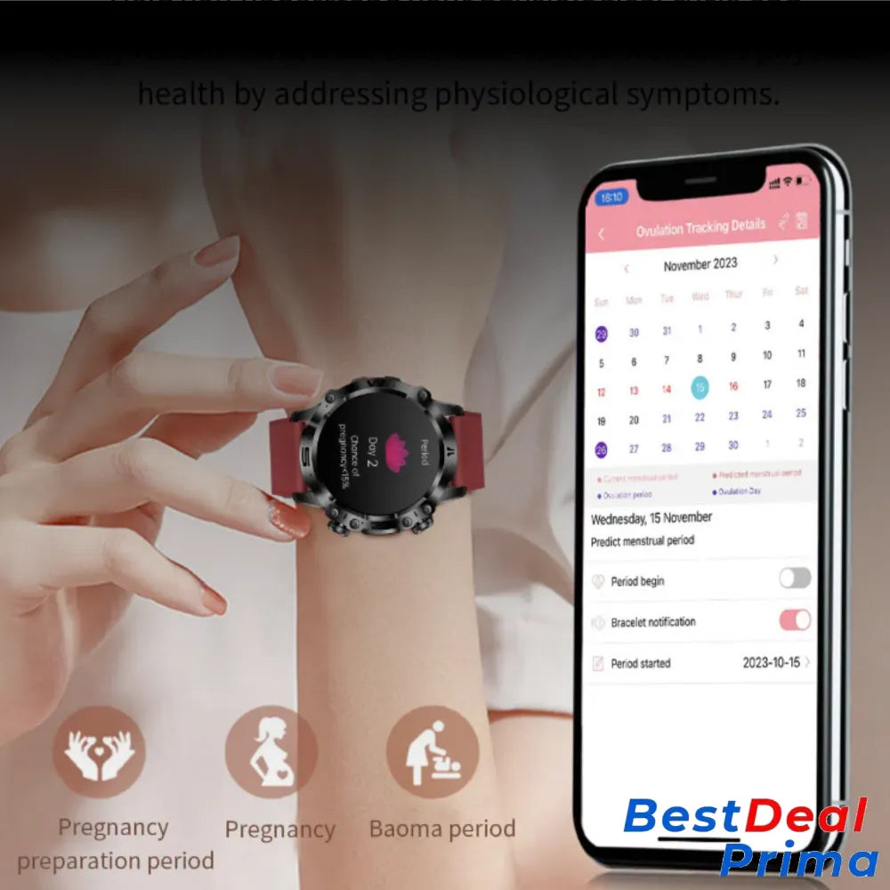 All In One Artificial Intelligence Vitalitywatch