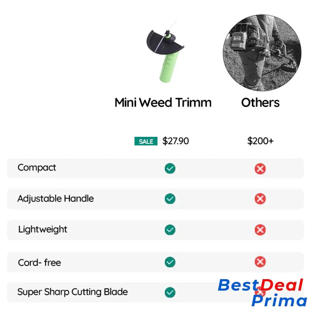 Weed Wacker Cordless Mini Trimmer